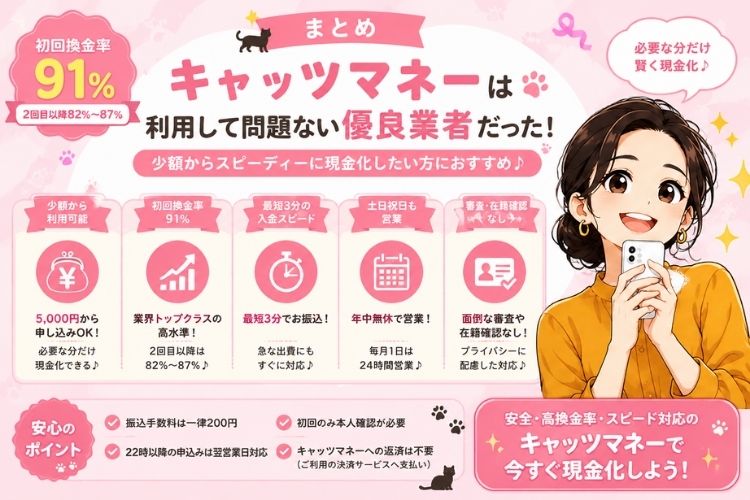 キャッツマネーは利用して問題ない優良業者