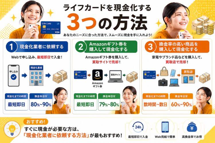 ライフカードを現金化する3つの方法