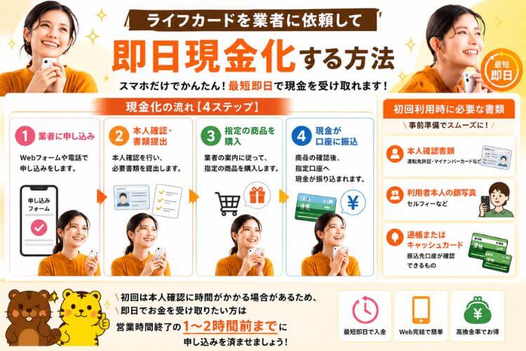 ライフカードを業者に依頼して現金化する方法