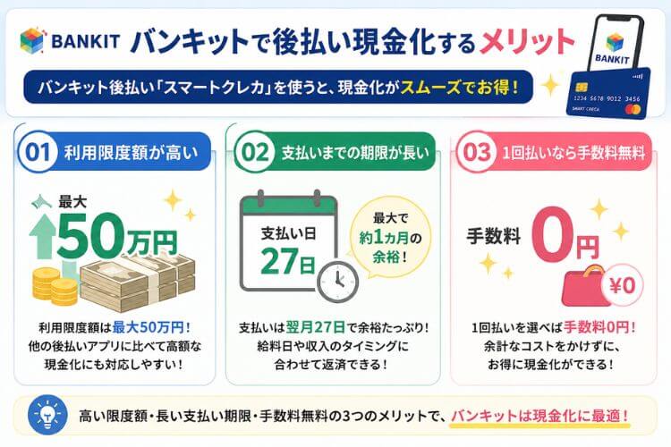 バンキットを現金化するメリット