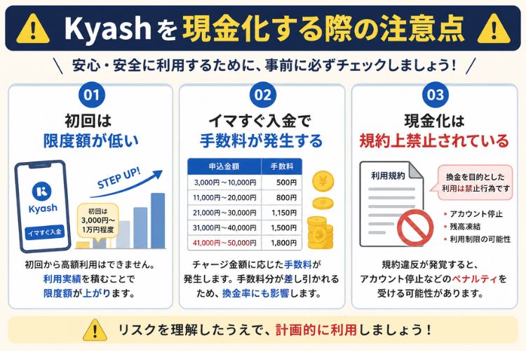 Kyashを現金化する際の注意点