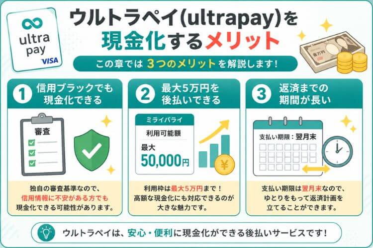 ウルトラペイを現金化するメリット