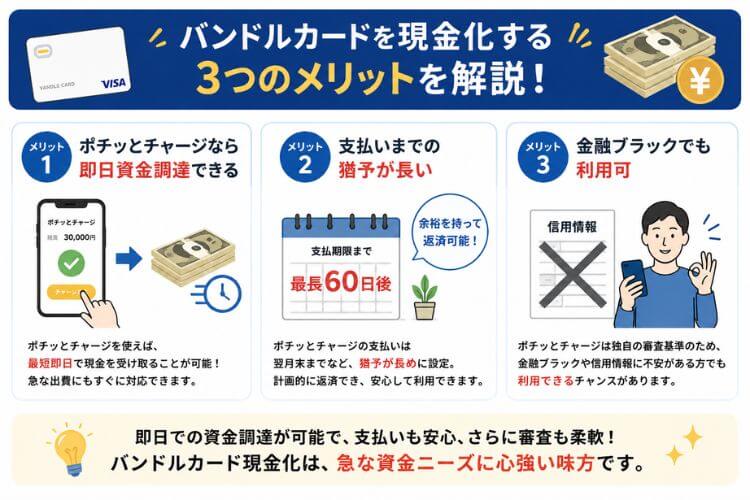 バンドルカードを現金化するメリット